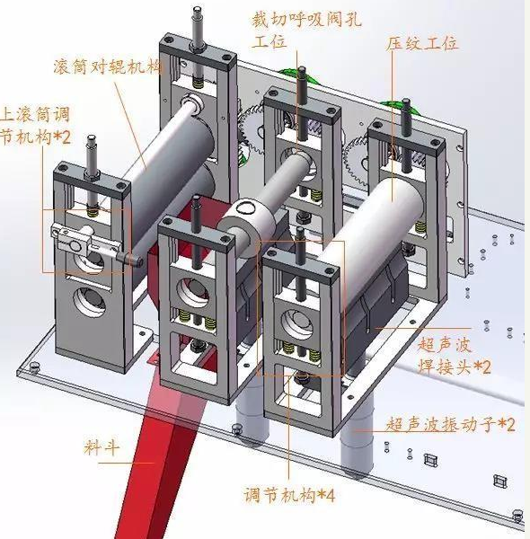 KN95全自动口罩机